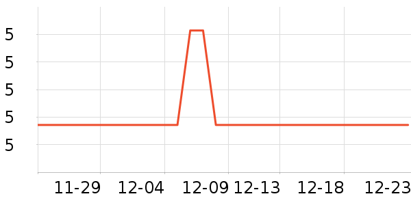 ����ʳ��ʷ�۸�