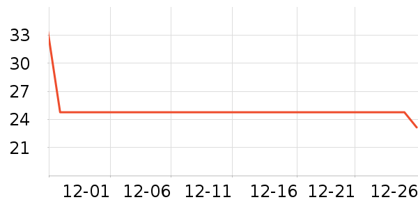 ��³������ͥ�����þ���ʷ�۸�