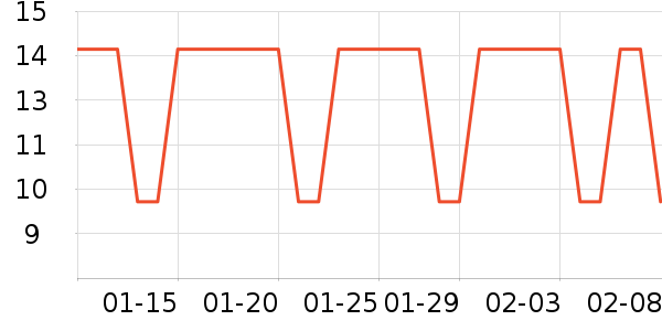 С����������Ʒ��ʷ�۸�