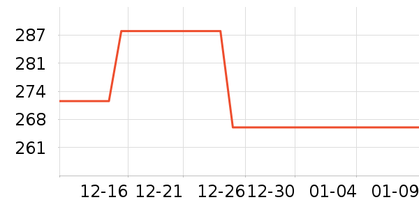 ֥�ֵ綯������ʷ�۸�