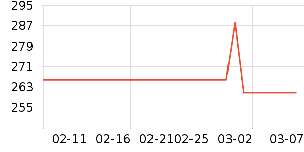 ֥�ֵ綯������ʷ�۸�