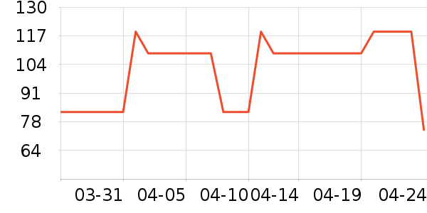 �����в�������/ϴ��/������ʷ�۸�