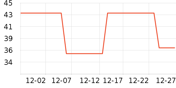 ���ë��/ԡ��/ԡ����ʷ�۸�