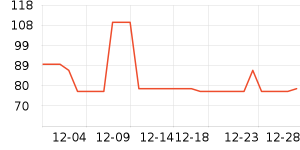 ����������ʷ�۸�