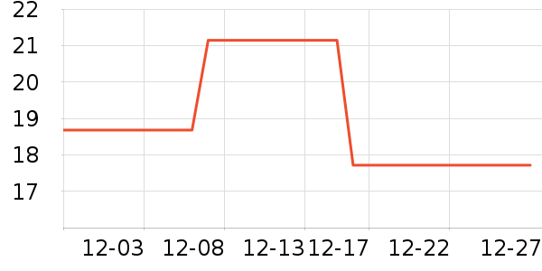 Lnieerʱ�н�ָ/������ʷ�۸�