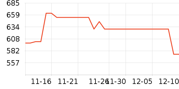 SKG��Ħ��/��Ħ����ʷ�۸�
