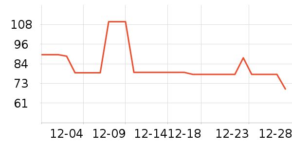 ����������ʷ�۸�