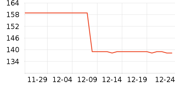 ���������Ʒ��ʷ�۸�