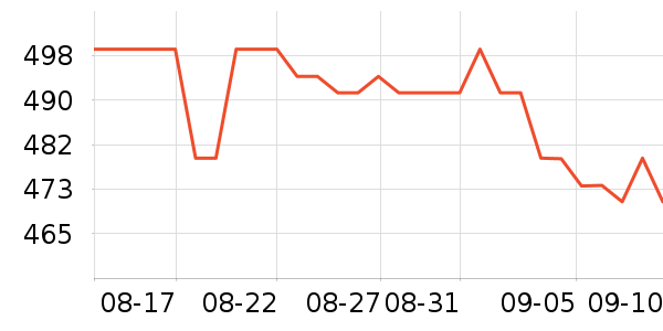 ������̬Ӳ����ʷ�۸�