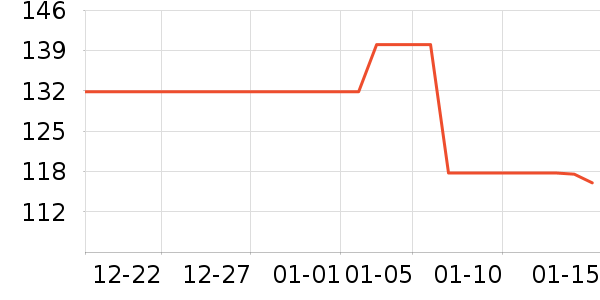 ������Ʒ/��Ʒ��ʷ�۸�