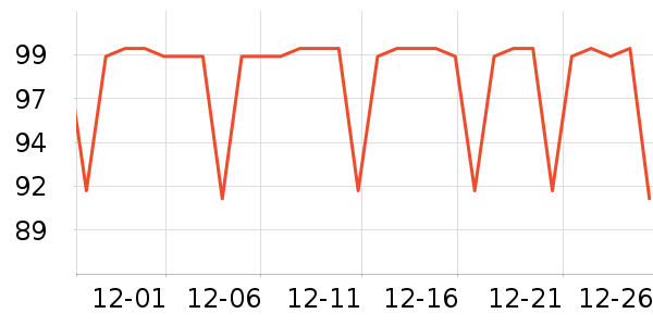 �����˶�װ��ʷ�۸�