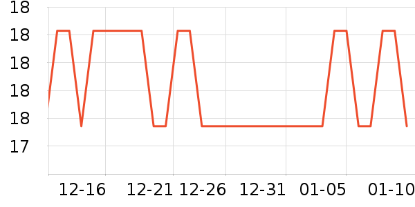 ���˶��˶������ʷ�۸�