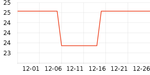 ������๤����ʷ�۸�