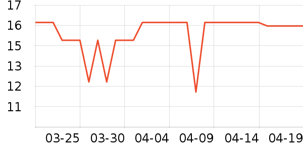 M��M��S�ɿ�����ʷ�۸�