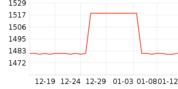 �������ʷ�۸�