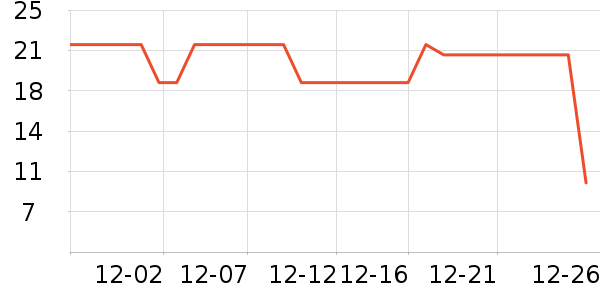 �ʼ�С�������ʷ�۸�