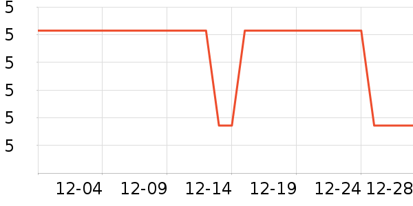 ����Ʒ�ƶ���ֲ����ʷ�۸�