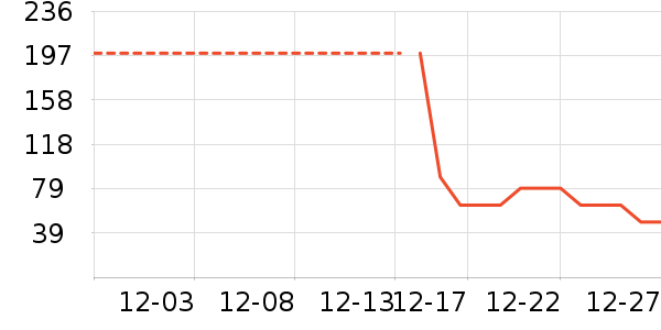 ³������������/ӣ����ʷ�۸�