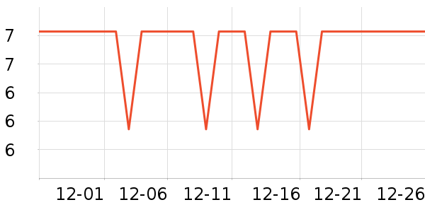 ��ɭ��ֽ��ʷ�۸�