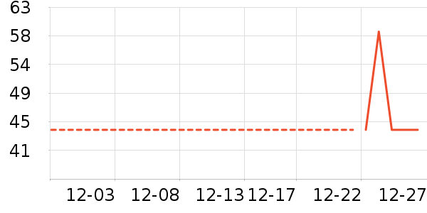 �����ֵܻ�ľ/ƴ����ʷ�۸�