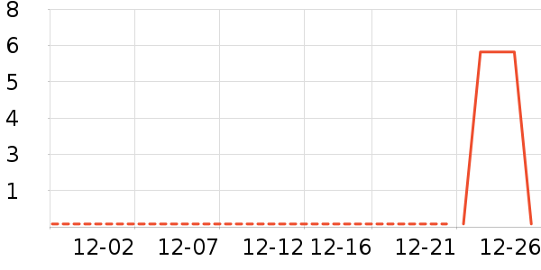 ����Ʒ������������ʷ�۸�