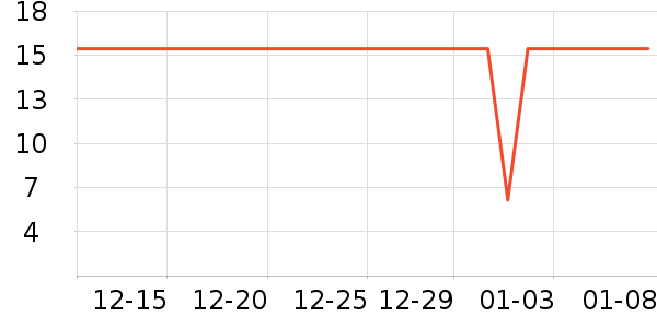 ����������ˮ��ʷ�۸�