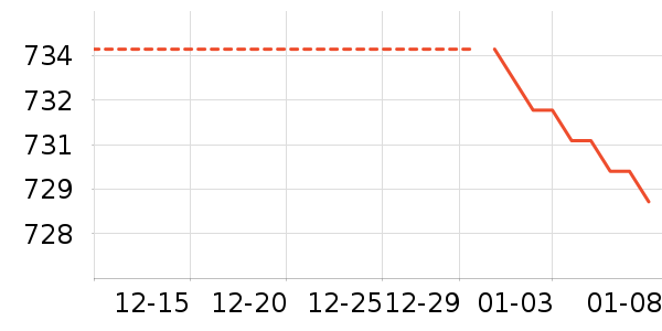 �����������ʷ�۸�