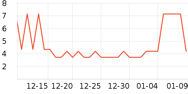 ����������ʳ��ʷ�۸�