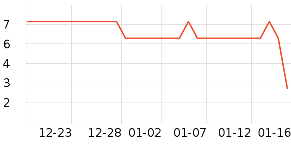 ����Ʒ��������ʷ�۸�