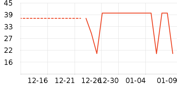 �춹��ͯ��װ��ʷ�۸�