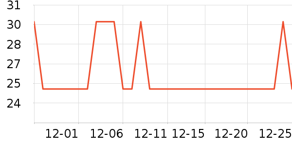 ����ݯ��������ʷ�۸�