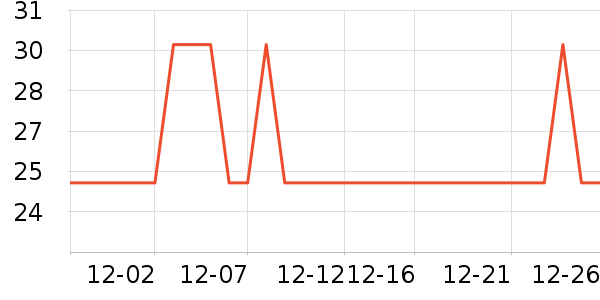 ����ݯ��������ʷ�۸�