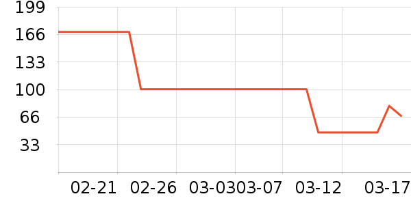 ����ϴ��ˮ��ʷ�۸�