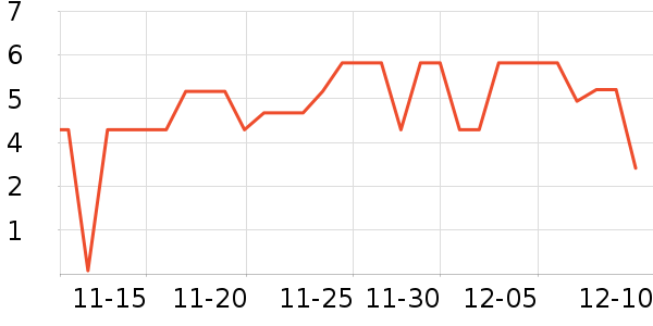 ����Ʒ�Ƹ�������ʷ�۸�