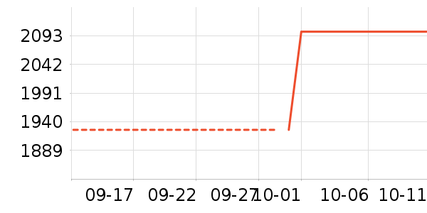 a2Ӥ���̷���ʷ�۸�