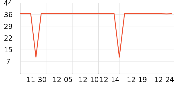 ChokichokiŮʿ��Ь��ʷ�۸�