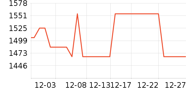 ɽ�������ʷ�۸�