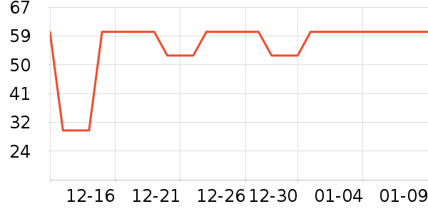 ��΢Ůʿ�ڿ���ʷ�۸�