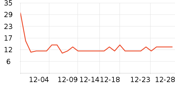 ����Ʒ������������ʷ�۸�