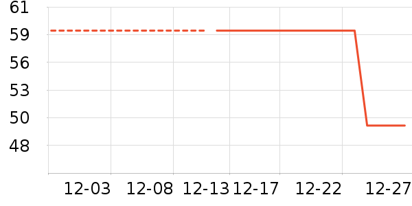 ��ɯ��ͯ���¿���ʷ�۸�