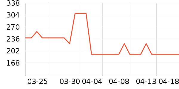 ��ͼŮʽţ�п�/���п�/�̿���ʷ�۸�