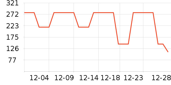 ����Ůʽţ�п�/���п�/�̿���ʷ�۸�