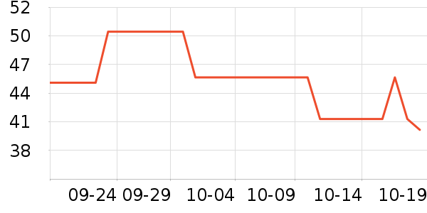 ���巽����ʳ��ʷ�۸�