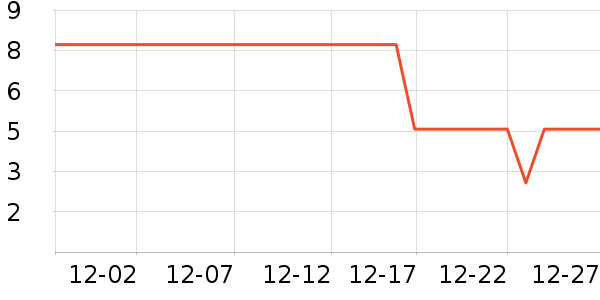 �������ǹ���ʳ��ʷ�۸�