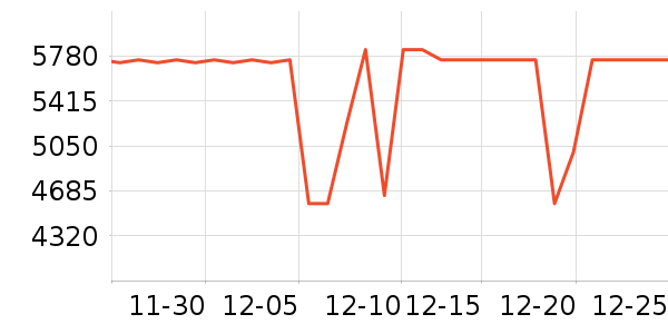 ���ı�����ʷ�۸�