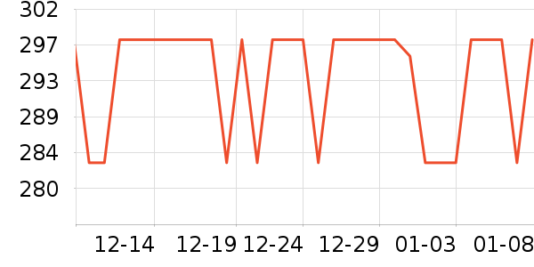 WPS����������ʷ�۸�