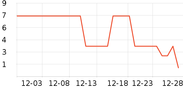 ����Ʒ���ֻ�֧��/�ֻ�����ʷ�۸�