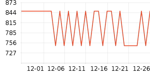 ��Ӥ����ͯ��ȫ������ʷ�۸�