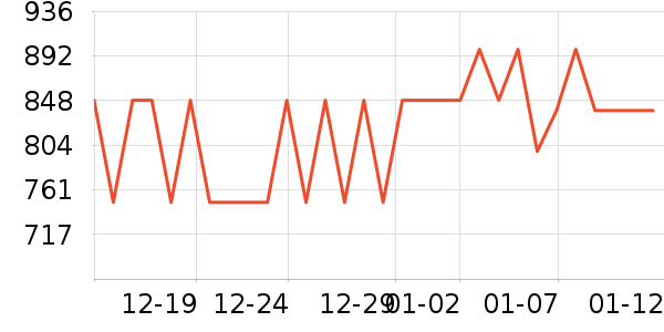 ��Ӥ����ͯ��ȫ������ʷ�۸�