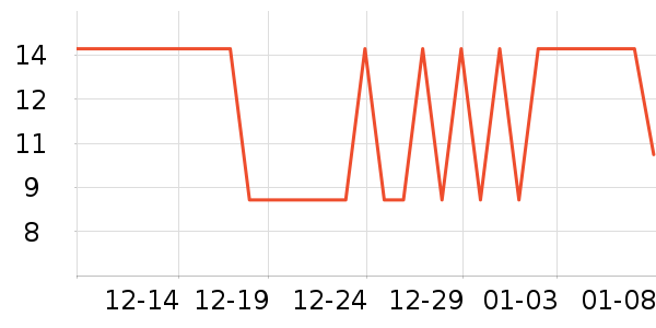 ��ʦ��������ʳ��ʷ�۸�